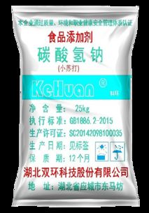 化工產品 現代工業的支柱與未來方向